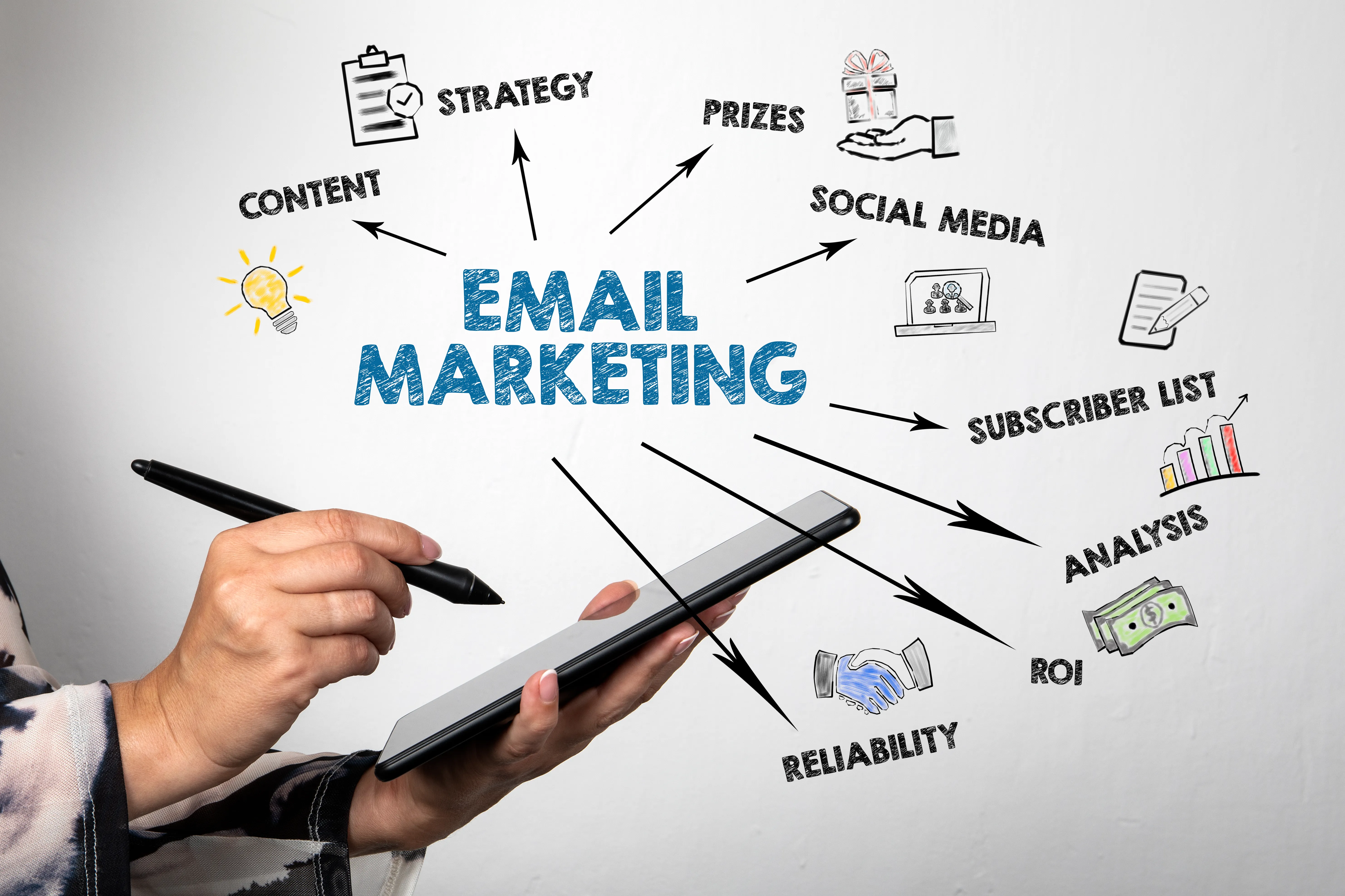 How Email Marketing Impacts Business Growth